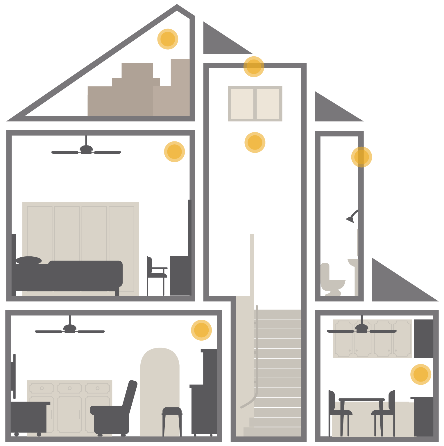 Esquema de una casa protegida en distintos ambientes por sensores inalámbricos